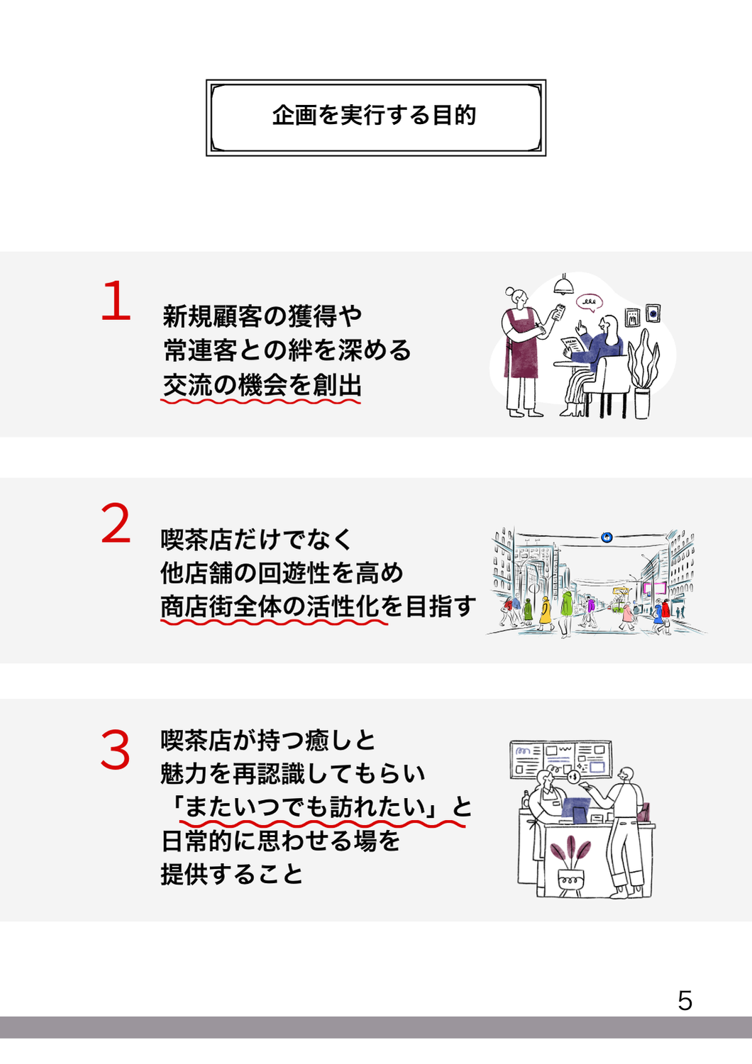 企画書5ページ目