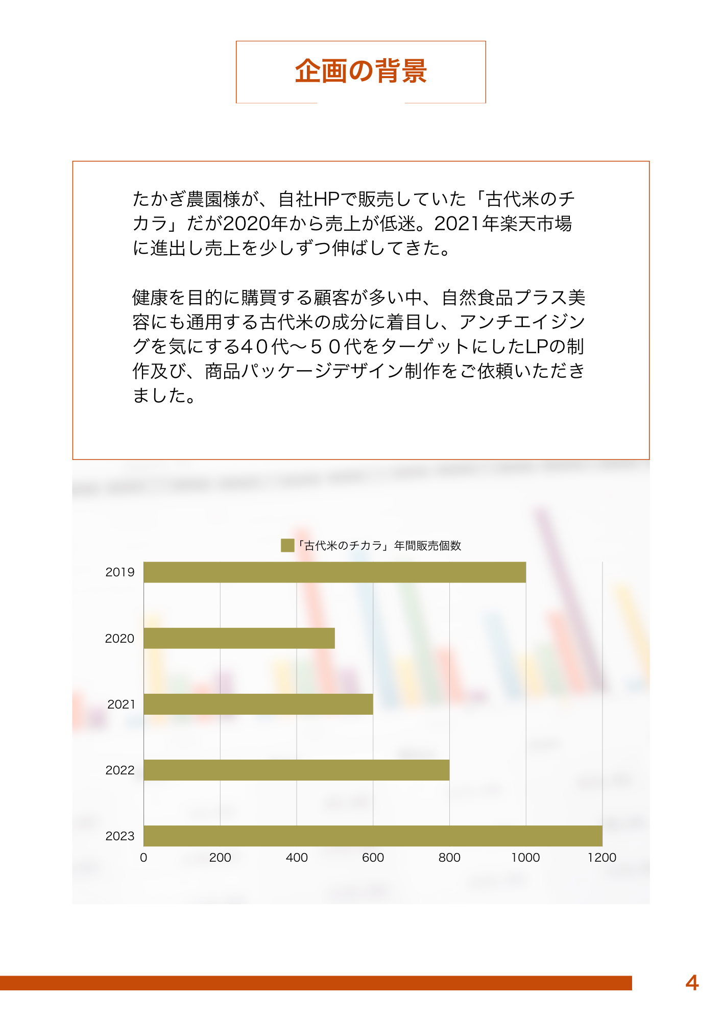 企画書4ページ目